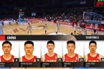 王俊杰替补！男篮首发：赵继伟、贺希宁、朱俊龙、胡金秋、李弘权
